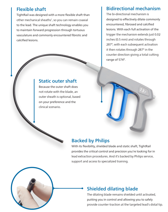Infografia TightRail™